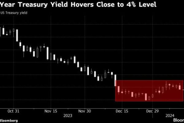 Fed rate cuts could be a boon for DeFi and stablecoins — Fidelity