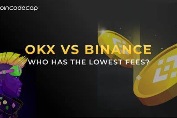 OKX, Binance and Bybit monthly volumes tripled since late 2023