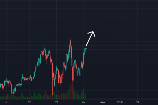 TON flips ETH in daily active addresses, but that’s not the full picture